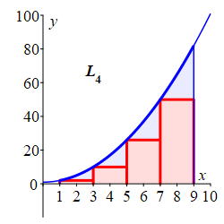 ex_x^2+1_left_anim